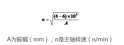 振动筛振幅和主轴转速